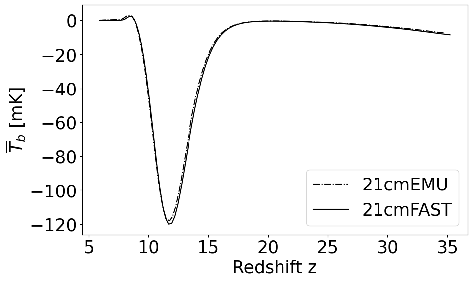 ../_images/tutorials_21cmFAST_lightcone_13_0.png