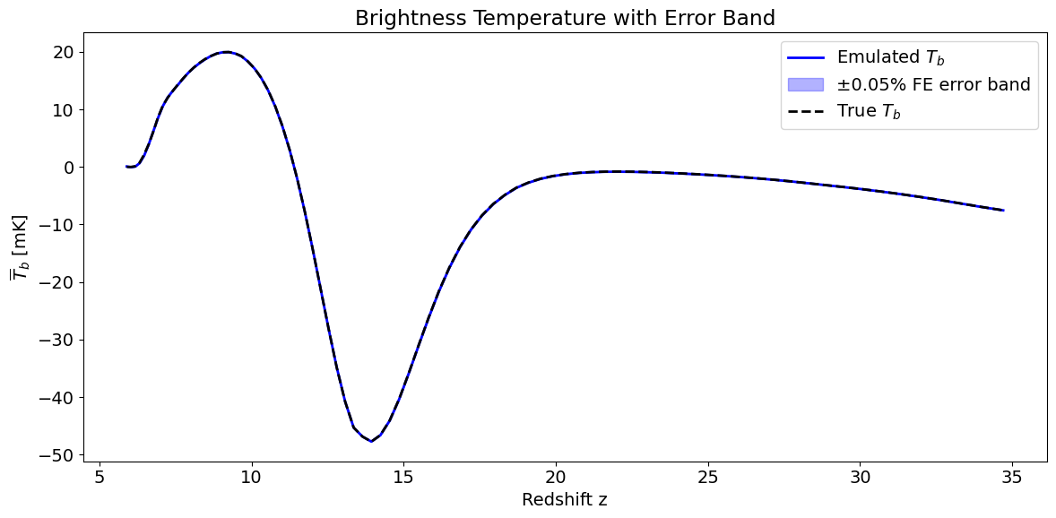 ../_images/tutorials_basic_usage_23_0.png